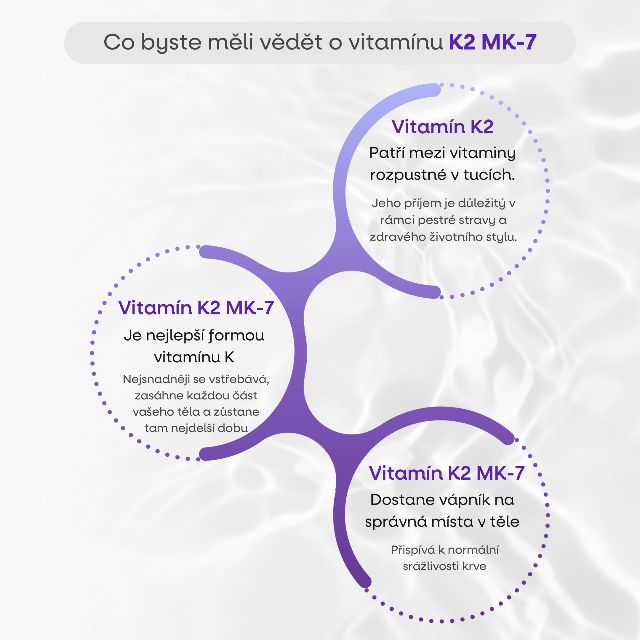 BrainMax Men Multivitamin, multivitamín pro muže, 90 rostlinných kapslí